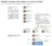 gnome-contacts-contact-tile.png