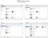gnome-contacts-groups-preview.png