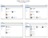 gnome-contacts-groups.png