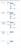 gnome-contacts-new-group-preview.png