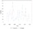 pgfplots_commits_by_month.png