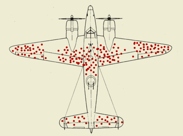Illustration of bullet holes in a bomber