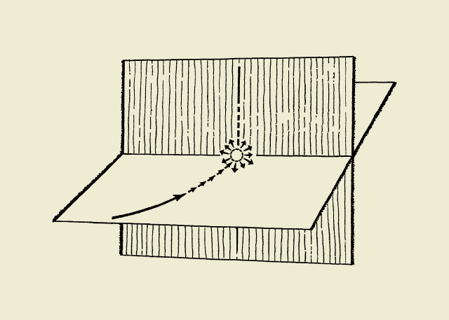 Illustration of an idea at the crossing of two planes