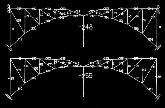 Bridge design by Sketchpad